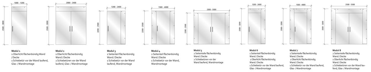 Kunex Schallschutztüren – Systemvarianten