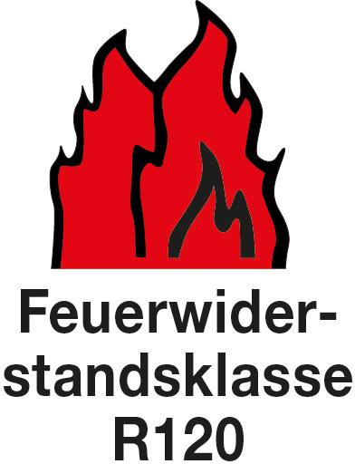 Zulassung / Zertifikat