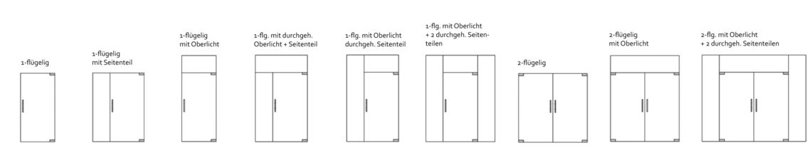 Kunex Pendeltüranlagen Übersicht