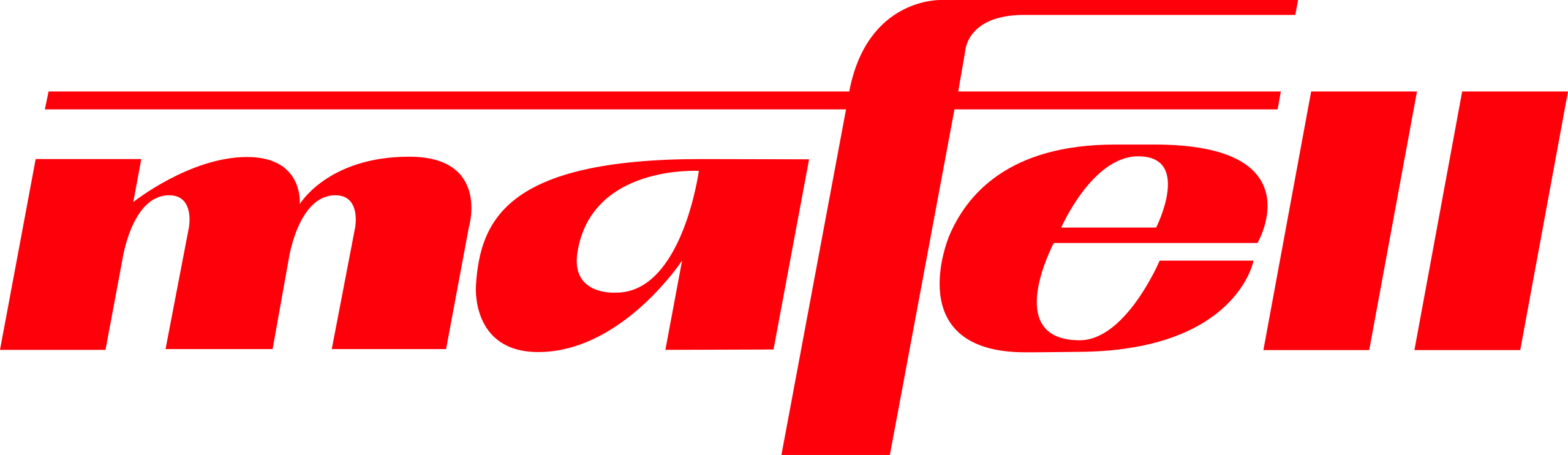 Mafell – Premium-Elektrowerkzeuge für höchste Ansprüche Logo
